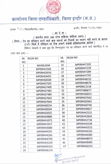 कलेक्टर ने धारा 144 के तहत अवैध रेत व्यवसाय पर किए प्रतिबंधात्मक आदेश जारी