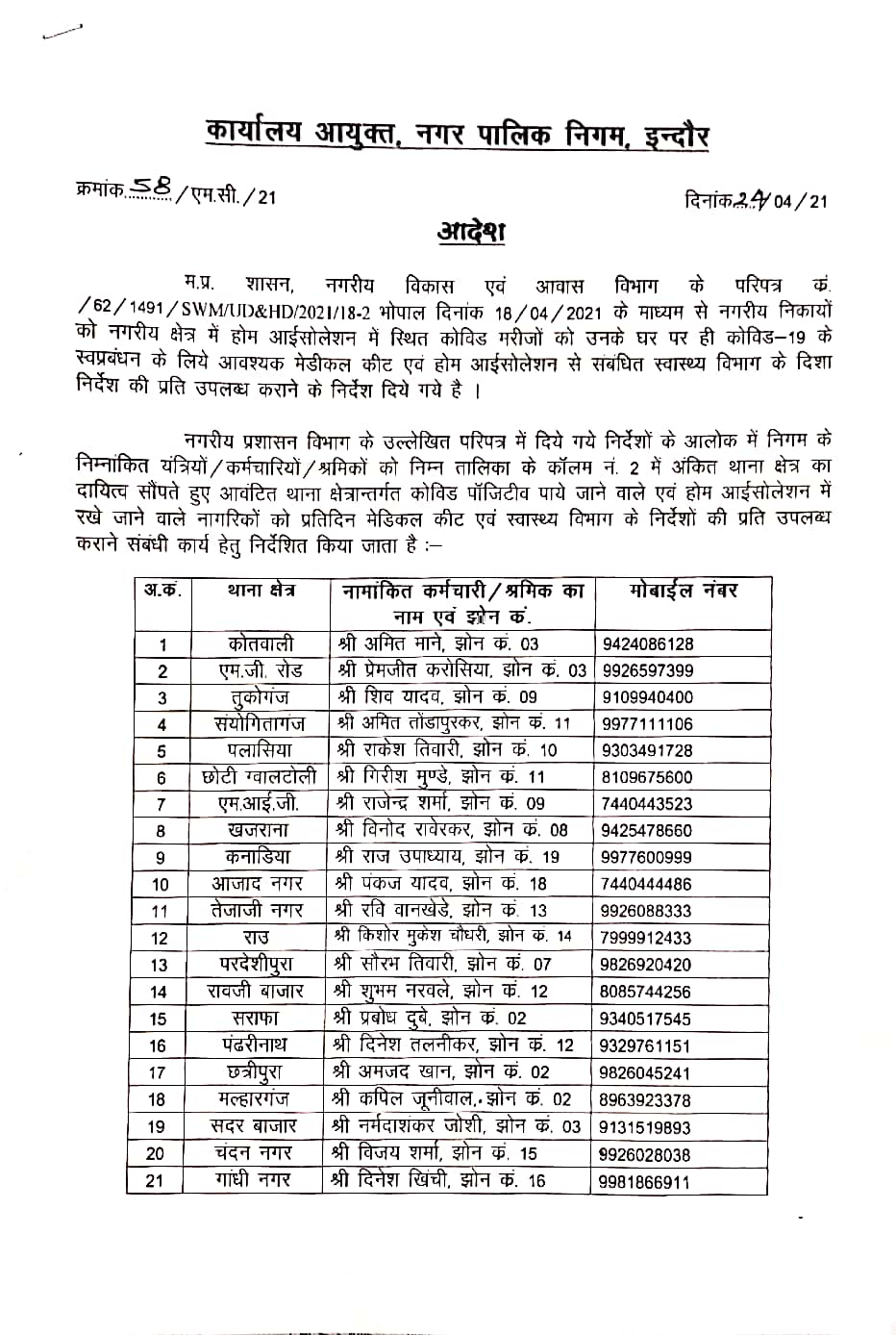 कोविड मरीजों को मेडिकल किट व आइसोलेशन के लिए कर्मचारियों की थानेवार नियुक्त
