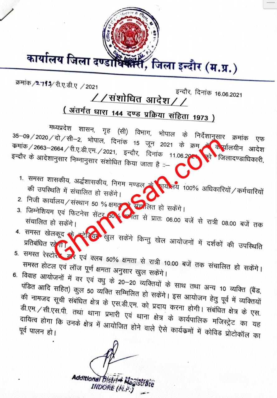 नए आदेश के साथ इंदौर में छूट बढ़ाई, रात 8 बजे तक खुलेगी दुकानें