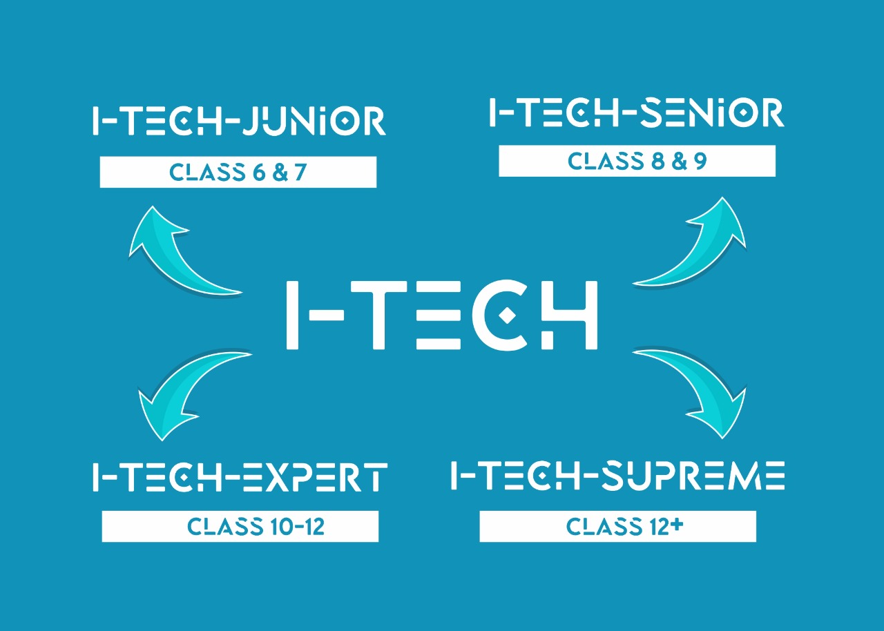 ऑनलाइन IT कौशल सेगमेंट में एक नए स्टार्टअप I-Tech का प्रवेश