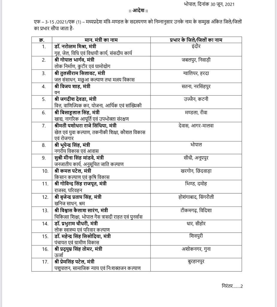 इंदौर जिले के प्रभारी मंत्री होंगे नरोत्तम मिश्रा