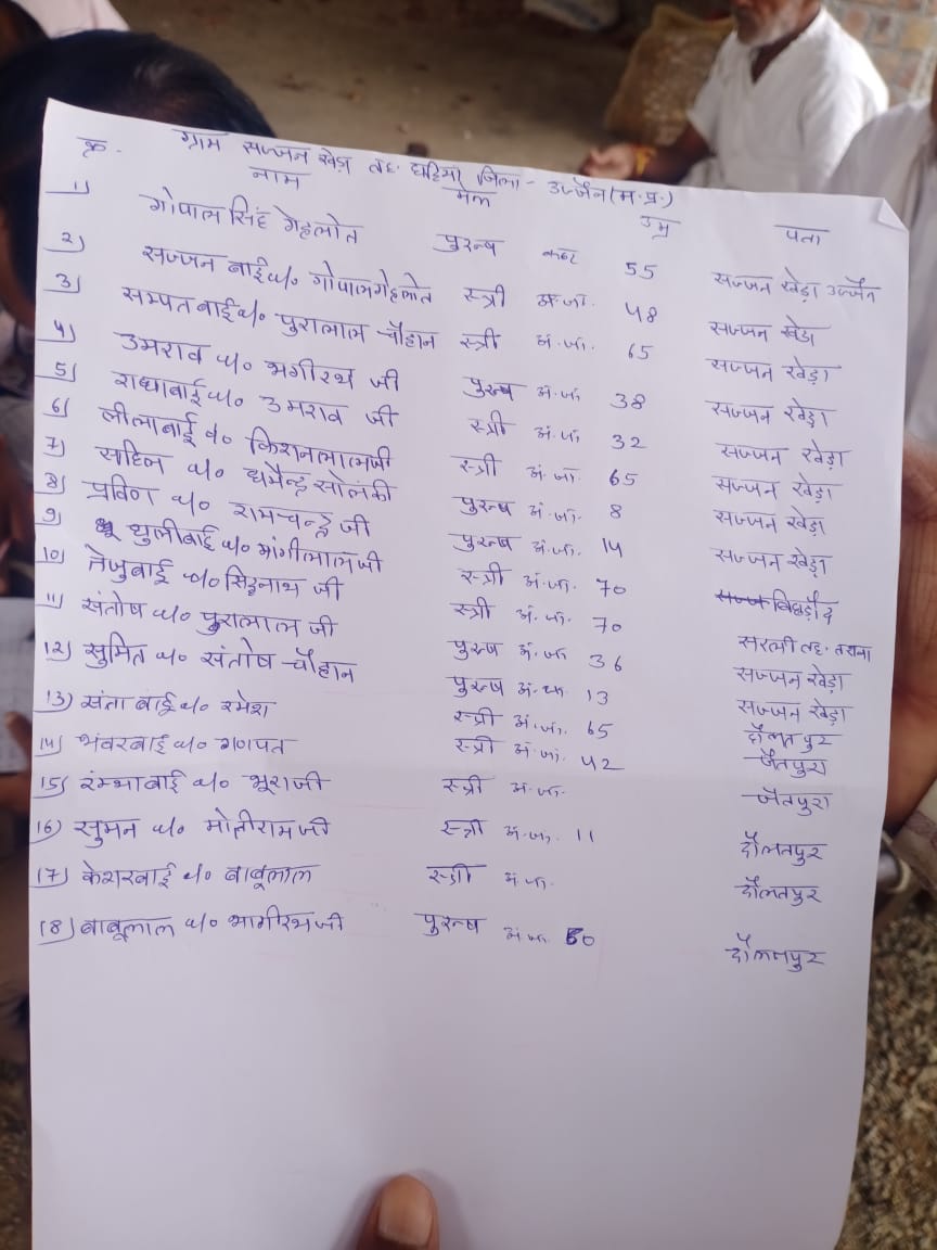 Rajasthan News : नागौर में बड़ा सड़क हादसा, 11 की मौत, 6 गंभीर
