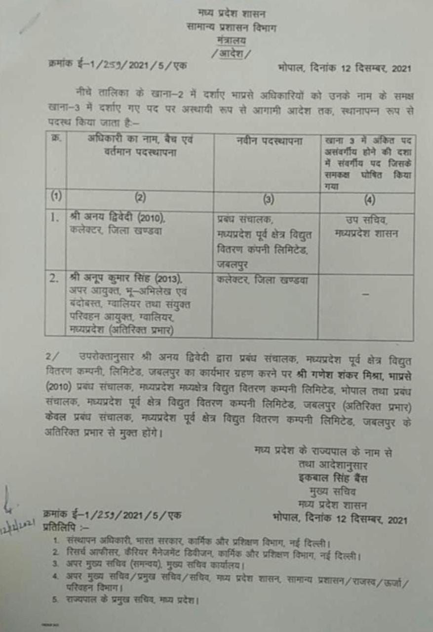 अनूप सिंह होंगे खंडवा के नए कलेक्टर, छतरपुर और सतना में भी हुए तबादले