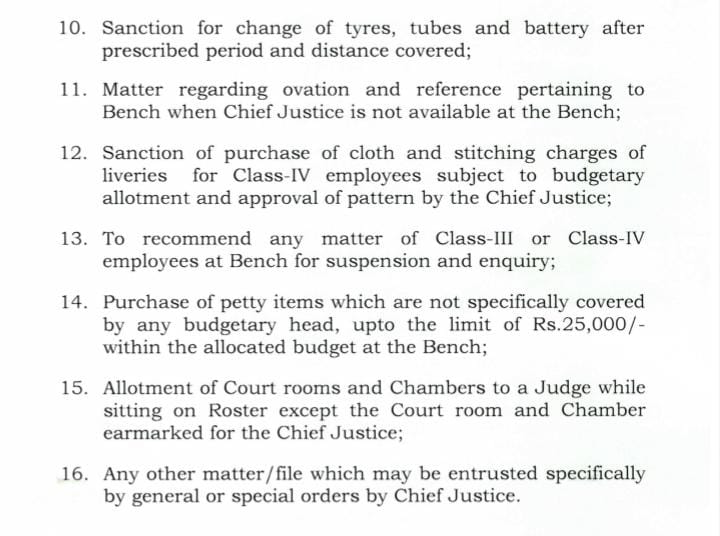 Indore High Court के प्रशासनिक जस्टिस बने, Justice Vivek Rusia, जाने उनके बारे में