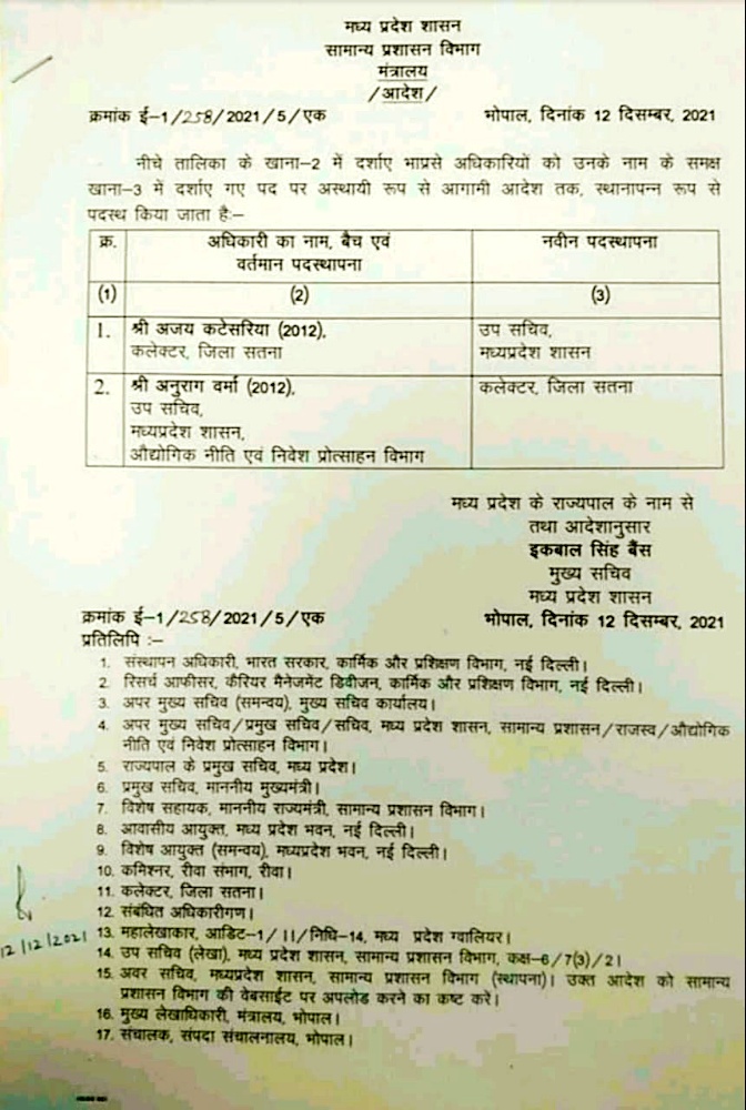 अनूप सिंह होंगे खंडवा के नए कलेक्टर, छतरपुर और सतना में भी हुए तबादले