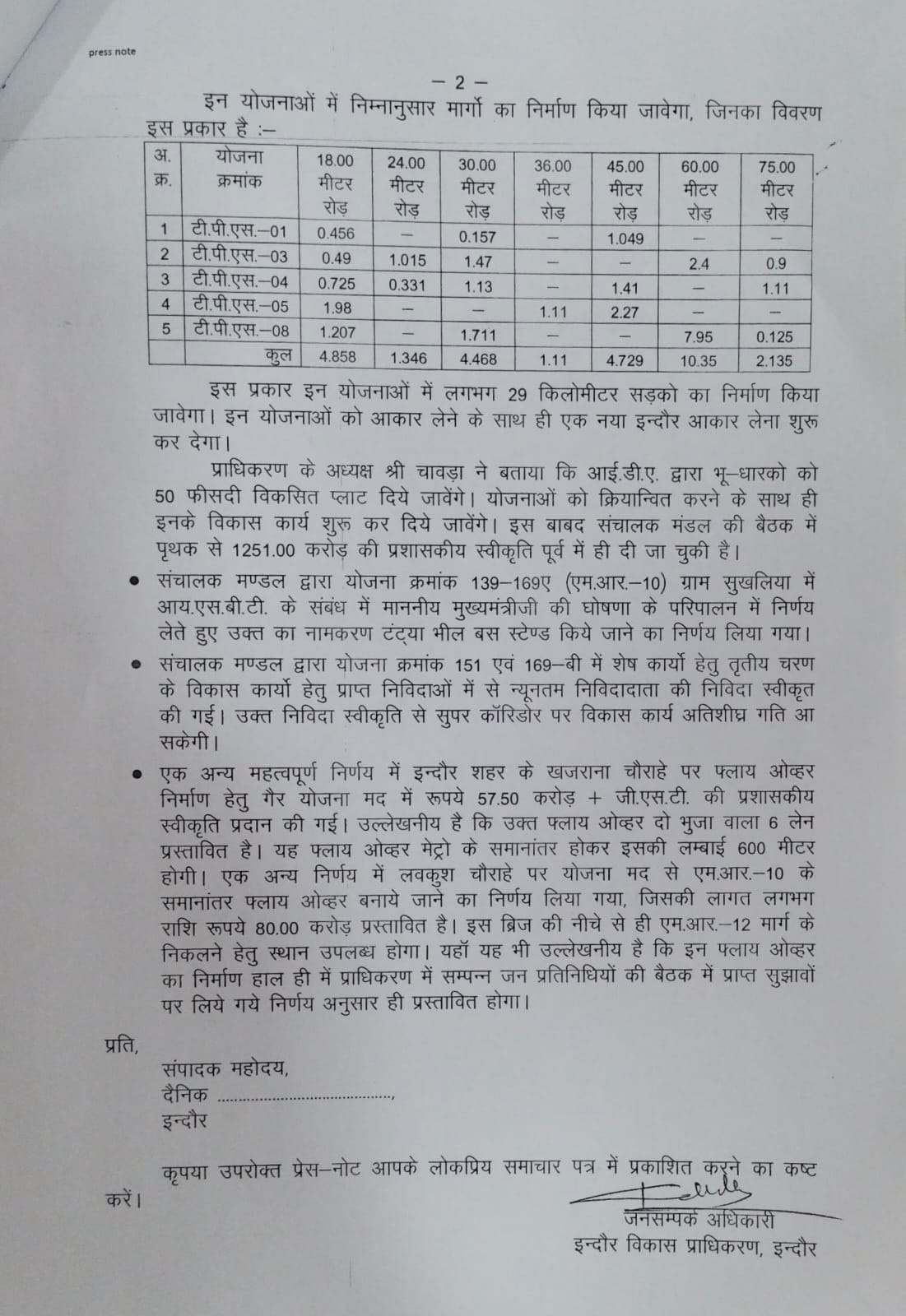 IDA संचालक मण्डल की बैठक संपन्न, कई महत्वपूर्ण निर्णयों पर लगी मुहर