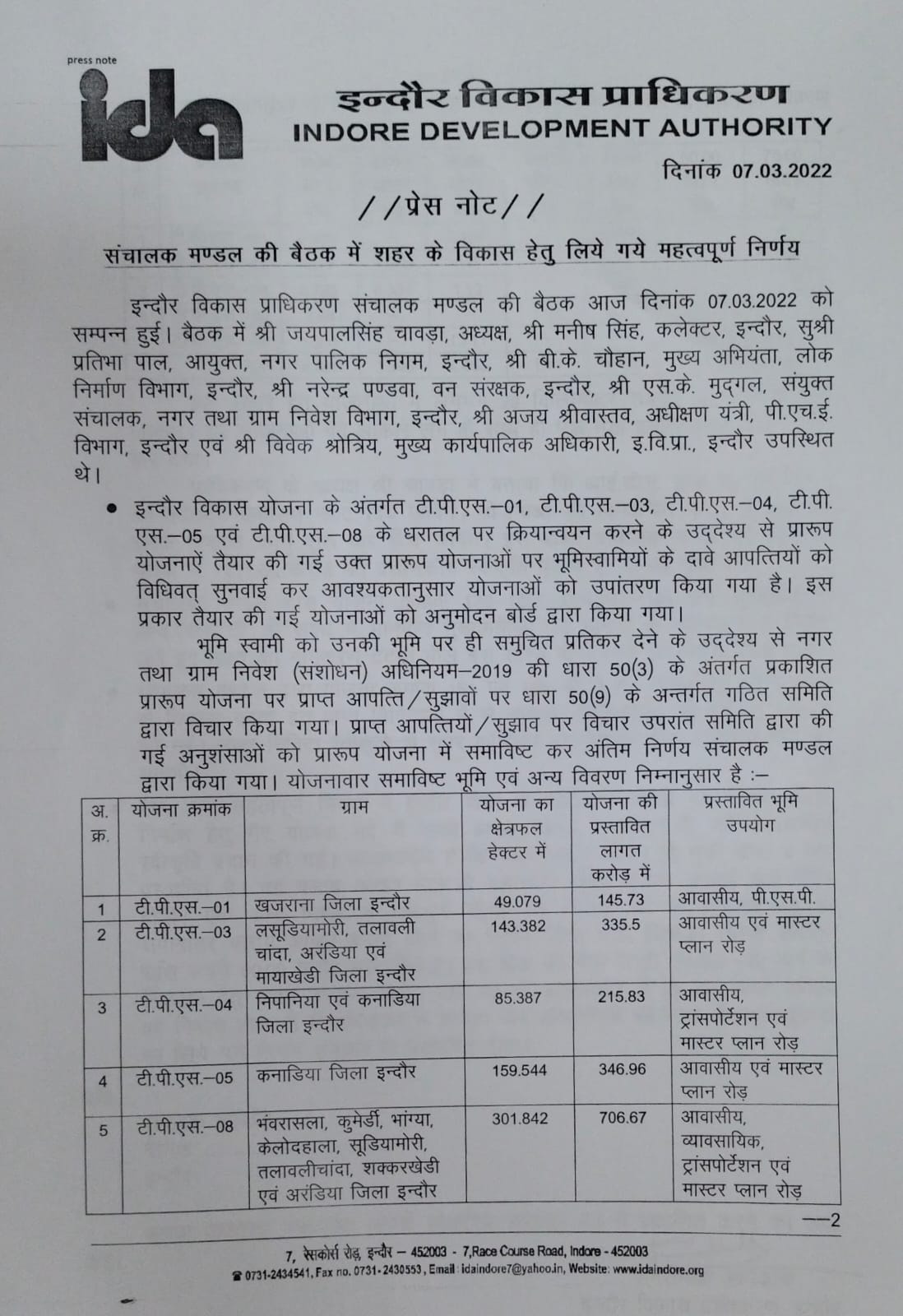 IDA संचालक मण्डल की बैठक संपन्न, कई महत्वपूर्ण निर्णयों पर लगी मुहर