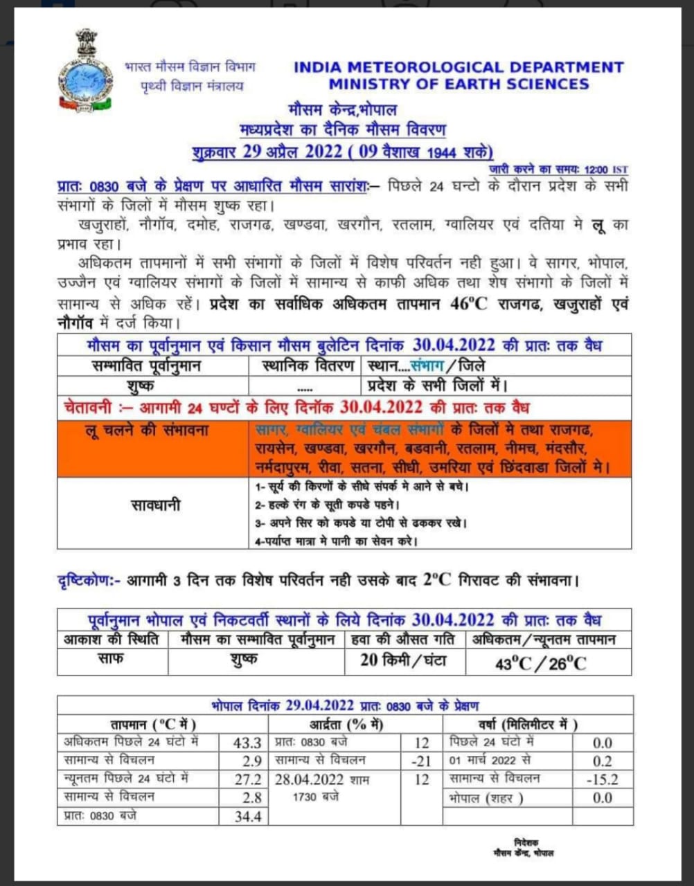 MP Weather: प्रदेश में गर्मी से हाहाकार, 20 से ज्यादा जिलों में जारी हुआ ऑरेंज अलर्ट