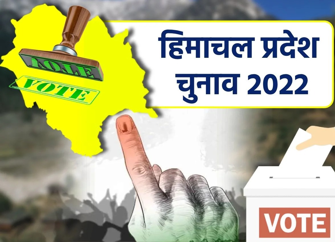 Himachal Election 2022: हिमाचल प्रदेश में 68 सीटों पर सुबह आठ बजे मतदान शुरू, 412 प्रत्याशी हैं मैदान में