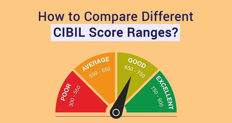 Cibil Score: सेविंग अकाउंट में न्यूनतम बैलेंस मैंटेन रखने के लिए ऐसे करें अकाउंट क्लोज, नहीं तो आएगी ये मुसीबत