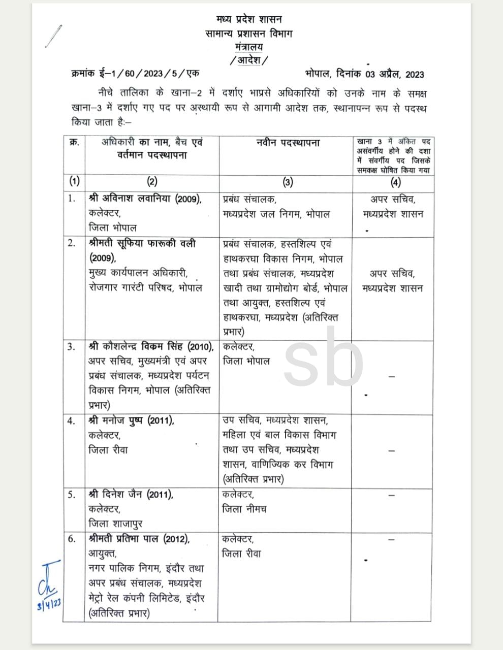 Indore Breaking: हर्षिका सिंह बनी इंदौर नगर निगम कमिश्नर, प्रतिभा पाल का हुआ ट्रांसफ़र
