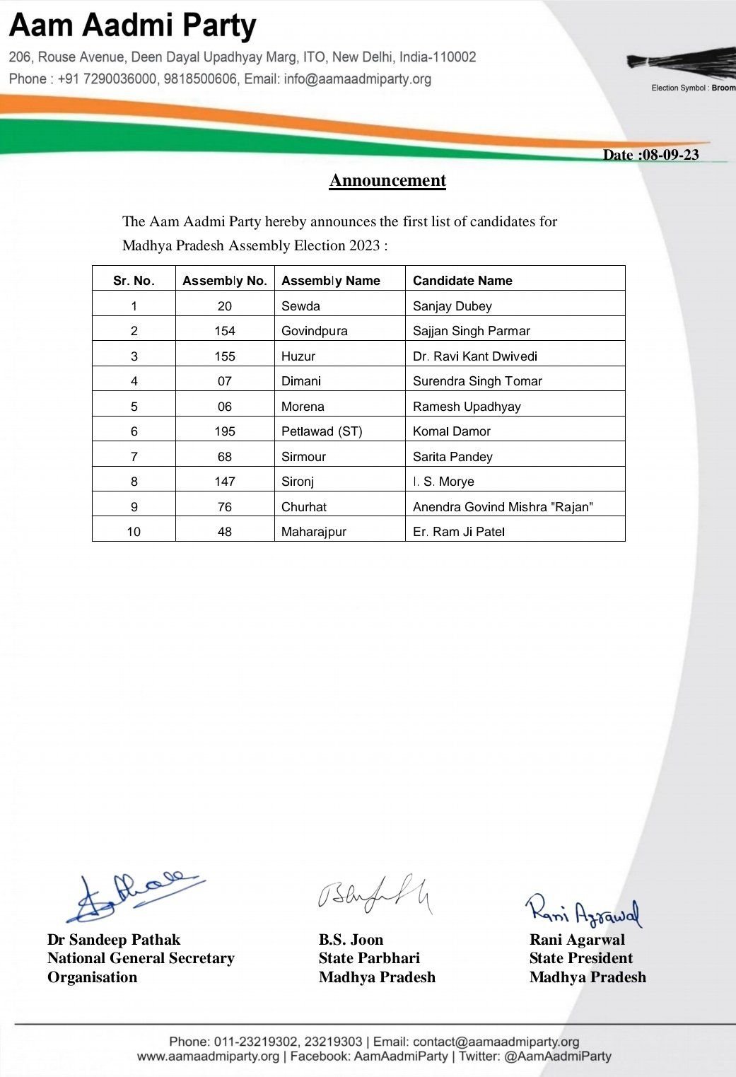 MP Election 2023 : आम आदमी पार्टी ने जारी की 10 प्रत्याशियों की पहली सूची, जानिए कहा से किसे मिला मौका