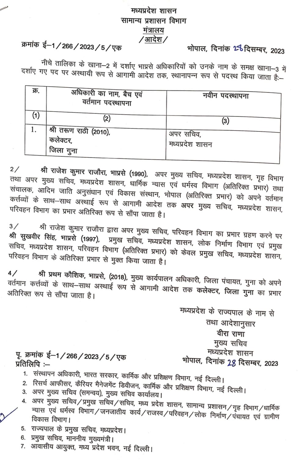 गुना कलेक्टर तरुण राठी को हटाया गया, एसीएस राजौरा को सौंपा गया परिवहन विभाग का अतिरिक्त प्रभार