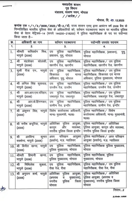 MP News: गृह विभाग ने 2006 बैच के 13 आईपीएस अधिकारी को बनाया आईजी, शासन ने जारी की सूचि