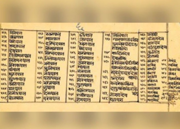ये हैं भगवान राम के वंशज, कोर्ट में रामलला के लिए पेश किए थे अहम सबूत