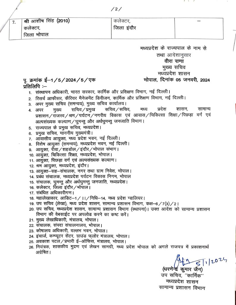 एमपी में बड़ा प्रशासनिक फेरबदल, 7 IAS अफसरों का तबादला, इंदौर के नए कलेक्टर बने आशीष सिंह