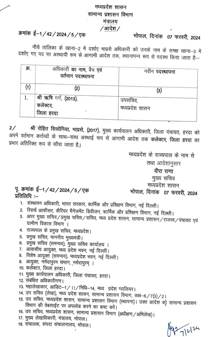 Breaking News : हरदा हादसे पर मोहन सरकार का बड़ा एक्शन, SP के बाद कलेक्टर को हटाया