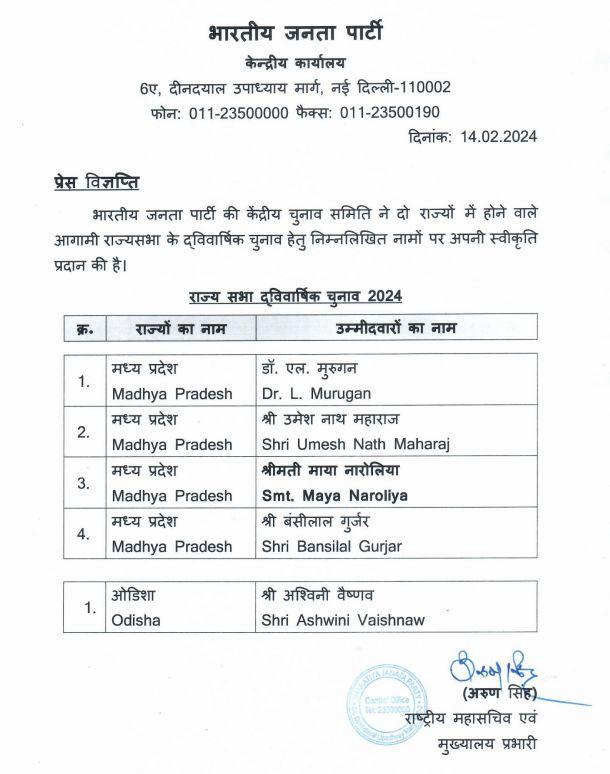 बीजेपी ने MP में किए राज्यसभा उम्मीदवारों के नाम घोषित, डॉ. एल मुरुगन, उमेश नाथ और बंसीलाल गुर्जर के नाम है शामिल
