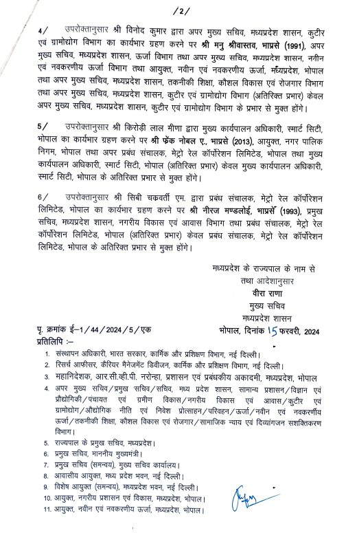 Transfer : MP में बड़ा प्रशासनिक फेरबदल, 2 IAS के तबादले, 4 सीनियर IPS को मिला अतिरिक्त प्रभार, आदेश जारी