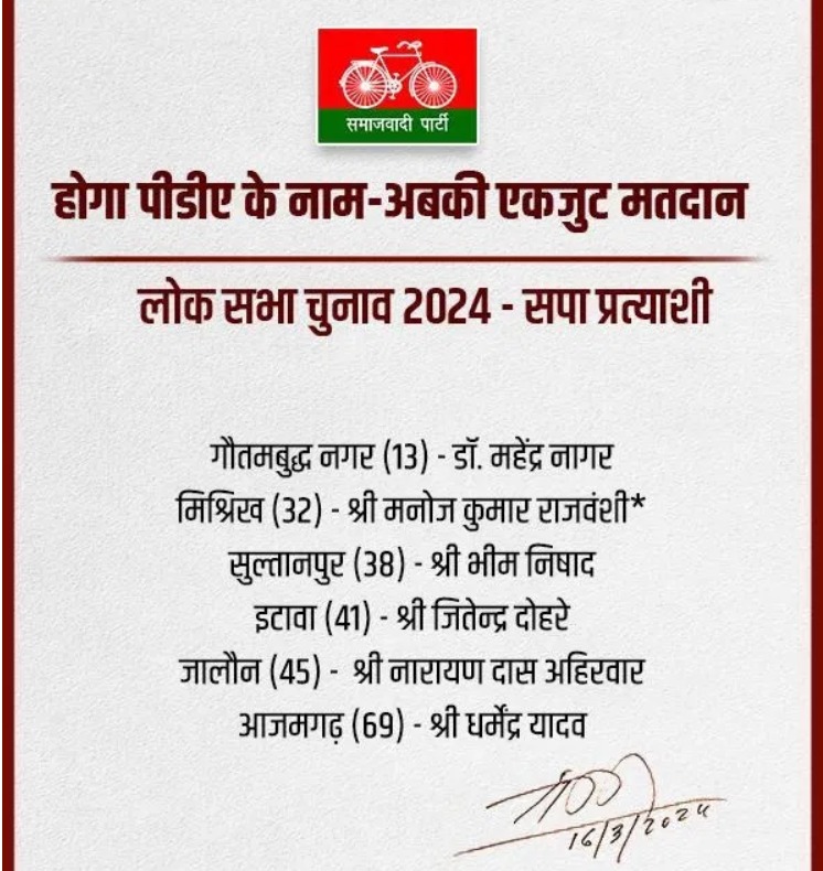Lok Sabha Election : सपा ने जारी की उम्मीदवारों की पांचवी सूची, आजमगढ़ से BJP के निरहुआ को टक्कर देंगे धर्मेंद्र यादव
