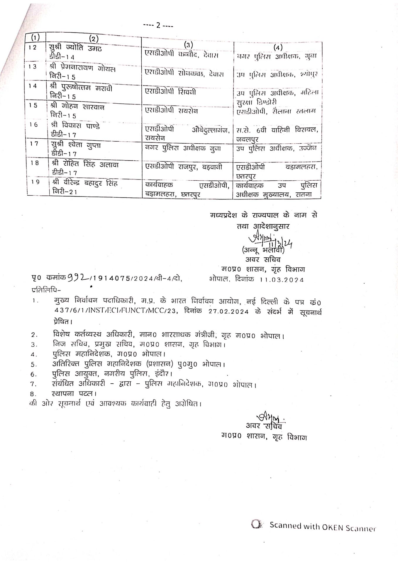 MP में राज्य पुलिस सेवा के 22 अधिकारियों के हुए तबादले, देखें पूरी लिस्ट