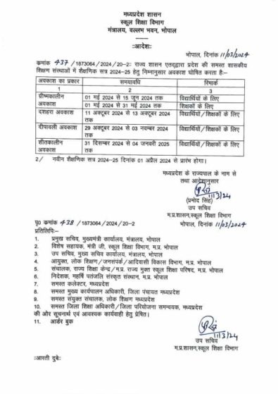 School Holiday: बच्चों की हुई मौज, इस तारीख से बंद हो रहे स्कूल, गर्मी की छुट्टियों को लेकर आदेश जारी