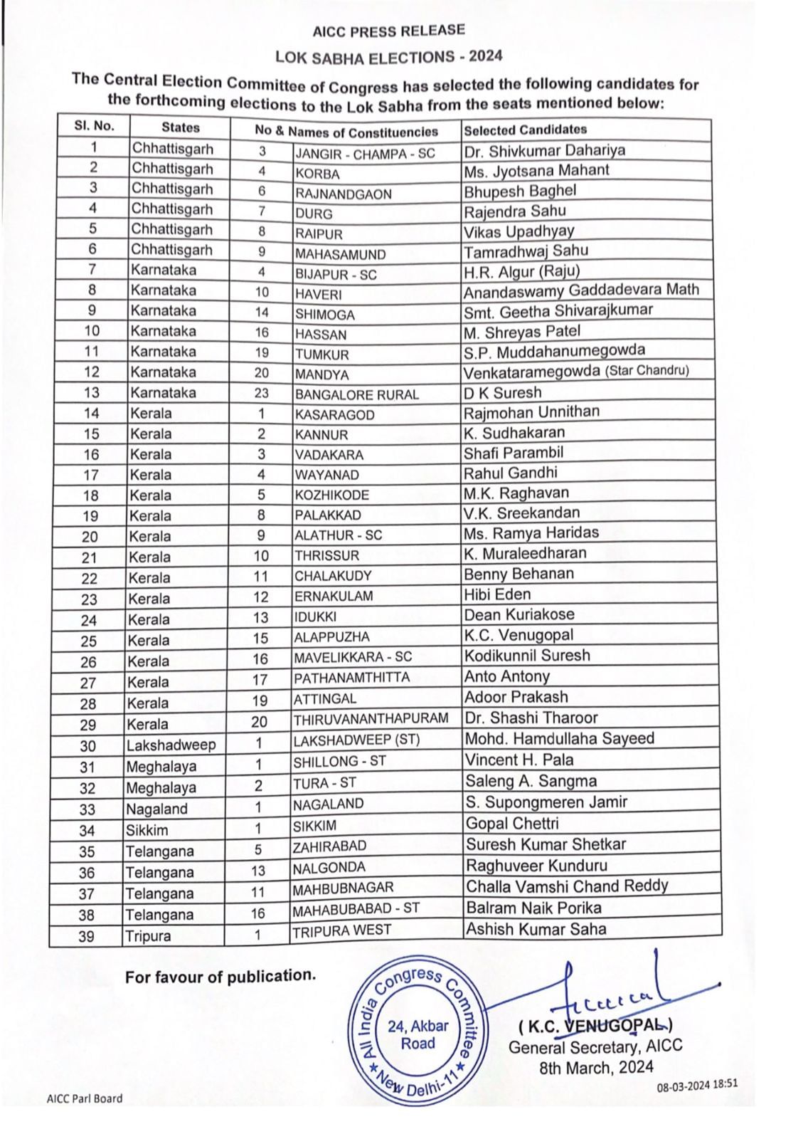 Congress Lok Sabha Candidate List: कांग्रेस ने जारी की उम्मीदवारों की पहली लिस्ट, वायनाड से चुनाव लड़ेंगे राहुल गांधी