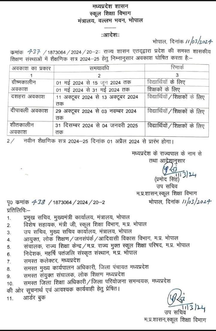 School Holiday: बच्चों की हुई मौज, इस तारीख से बंद हो रहे स्कूल, गर्मी की छुट्टियों को लेकर आदेश जारी