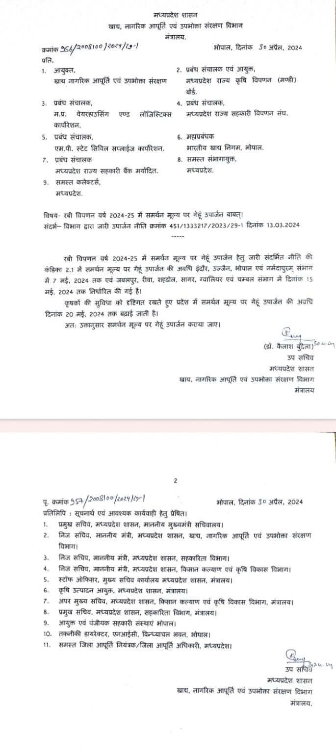 मध्यप्रदेश के किसानों को बड़ी राहत, समर्थन मूल्य पर गेहूं खरीदी की तारीख बढ़ी, आदेश जारी