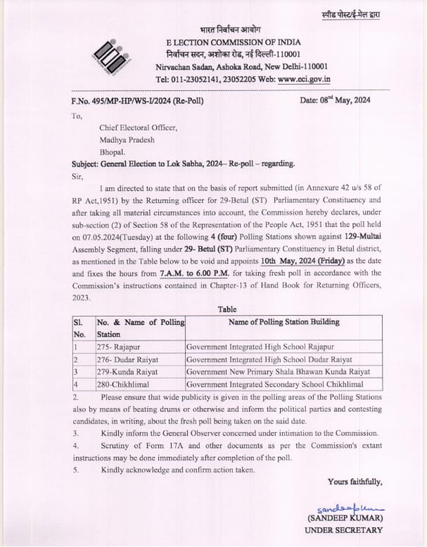 Breaking News : मध्यप्रदेश की इस सीट पर 10 मई को फिर होगा मतदान, आदेश जारी