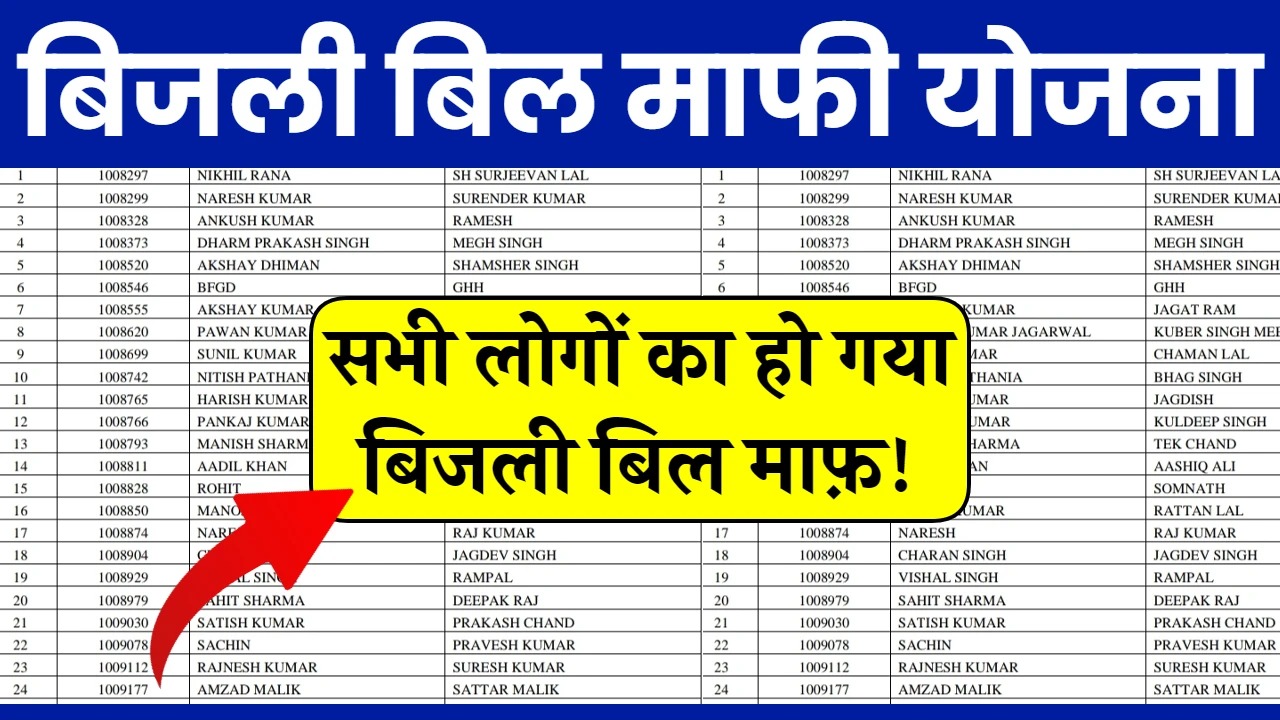 सरकार का बड़ा तोहफा! इन लोगों का 'बिजली बिल' किया माफ, देखें कहीं आप भी तो नहीं इस लिस्ट में शामिल