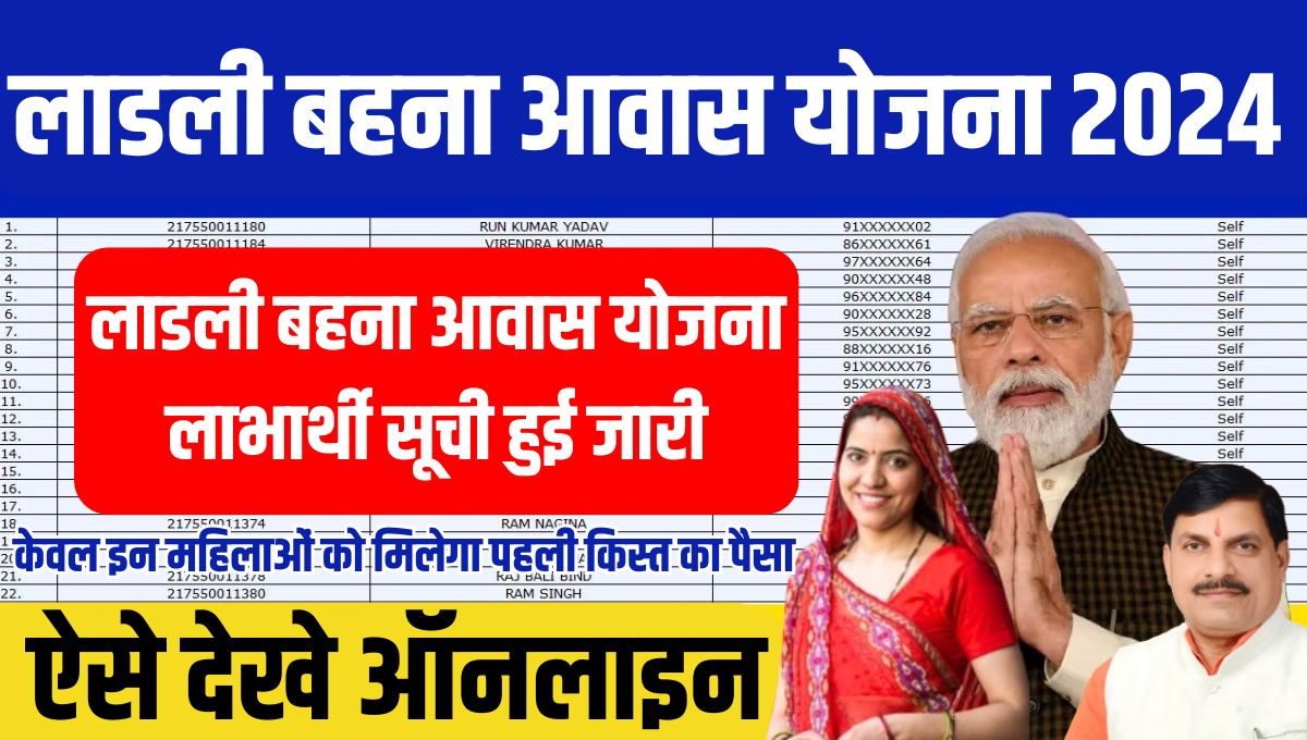 लाडली बहना आवास योजना लाभार्थी सूची हुई जारी, केवल इन महिलाओं को मिलेगा पहली किस्त का पैसा देखें पूरी जानकारी