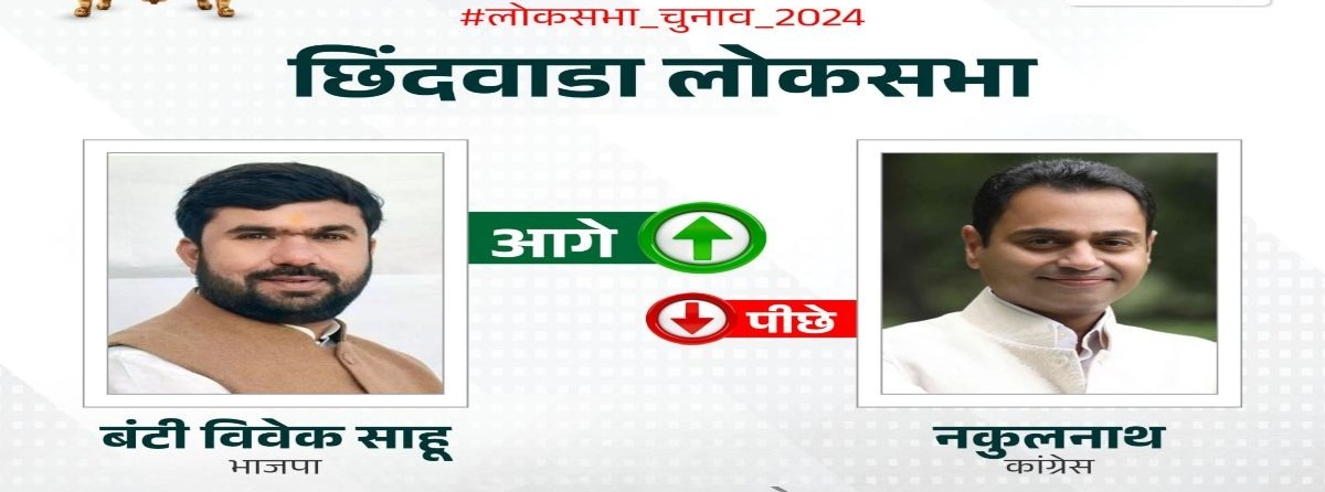 कांग्रेस दफ्तर छोड़कर रवाना हुए कमलनाथ, स्वीकारी बेटे की हार!