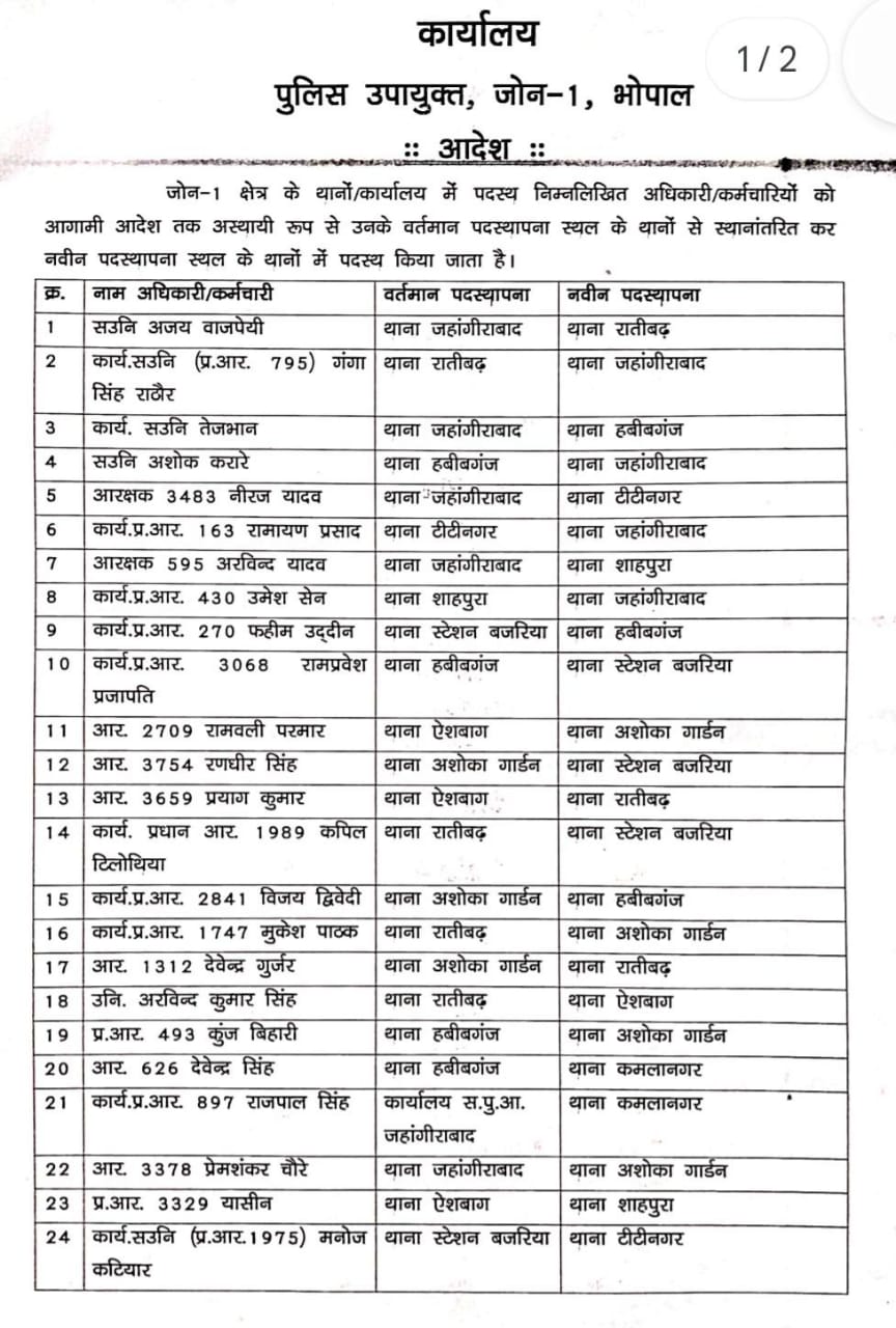 MP POLICE TRANSFER : आचार संहिता हटते ही बड़ा प्रशासनिक फेरबदल, ASI समेत 40 पुलिसकर्मियों का तबादला