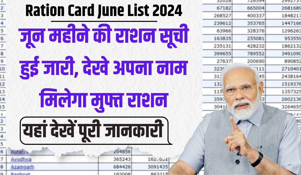 June Ration Card List 2024 : बुरी खबर, इन नागरिकों का नाम नहीं है राशन कार्ड लिस्ट में, यहां देखें पूरी जानकारी
