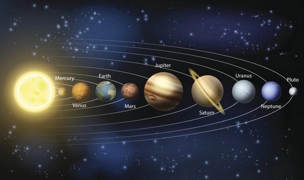 Gk Quiz: क्या आप जानते हैं कि आखिर पूरे ब्रह्मांड (Universe) की उतपत्ति किससे हुई है?