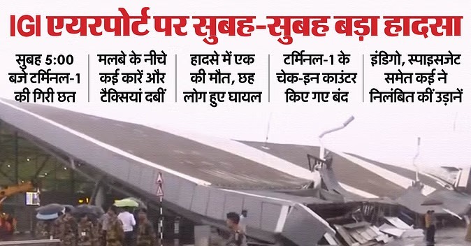 Delhi Airport पर बड़ा हादसा, टर्मिनल-1 पर छत गिरने से एक व्यक्ति की मौत, 6 घायल