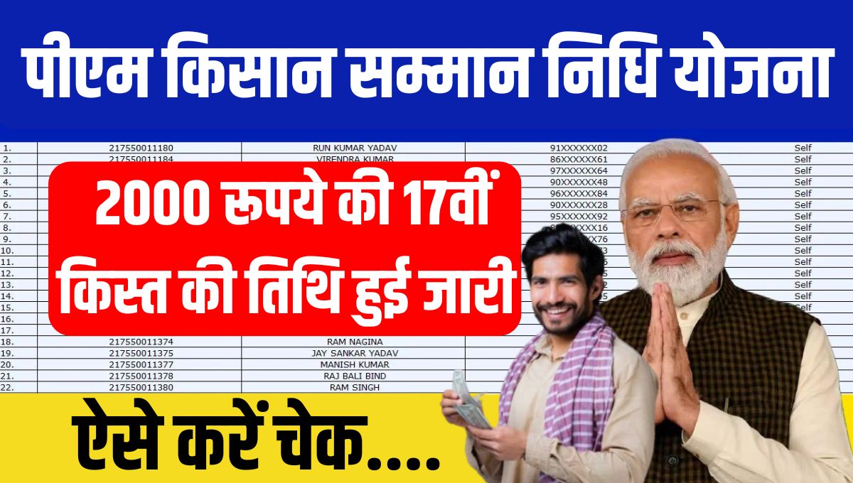 पीएम किसान सम्मान निधि योजना: 2000 रूपये की 17वीं किस्त की तिथि हुई जारी, ऐसे करें चेक