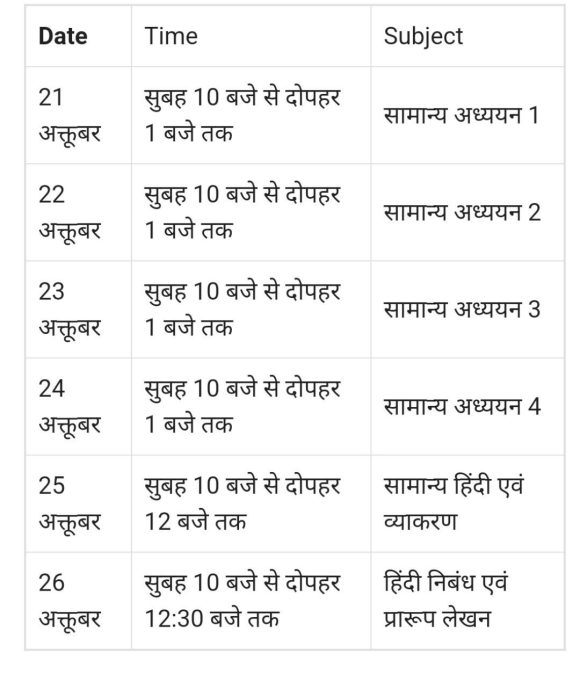 MPPSC SSE Mains Exam 2024: उम्मीदवारों के लिए खुशखबरी, एमपीपीएससी ने जारी किया परीक्षा का शेड्यूल, जल्द करें रजिस्ट्रेशन