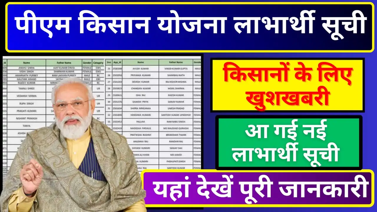 PM Kisan Yojana: 18वी किस्त सिर्फ़ इन किसानों को मिलेगी, यहाँ से चेक करें लिस्ट