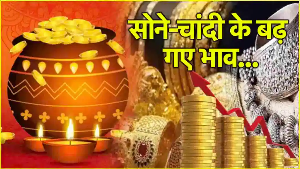 Gold Silver Price