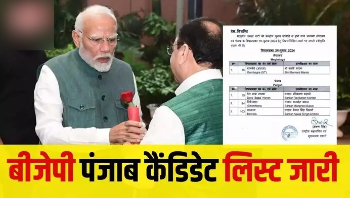 BJP Punjab Candidate List: पंजाब उपचुनाव के लिए BJP ने उम्मीदवारों का किया ऐलान, गिद्दड़बाहा से मनप्रीत बादल को टिकट