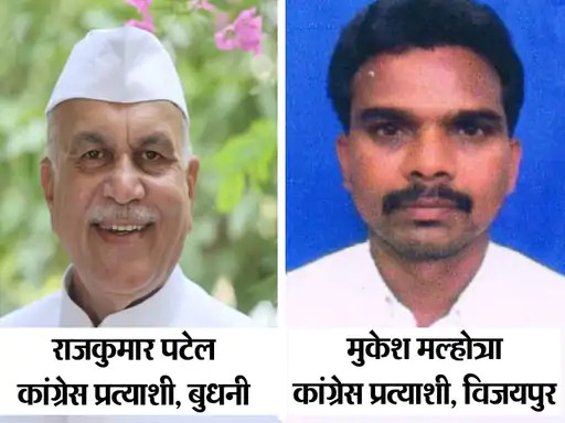 Breaking News: कांग्रेस ने एमपी उपचुनाव के लिए घोषित किए प्रत्याशी, बुधनी से राजकुमार पटेल और विजयपुर से महेश मल्होत्रा लड़ेंगे चुनाव