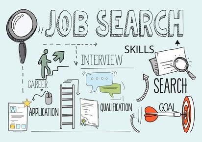 Job Search Tips: चुटकियों में मिल जाएगी नौकरी…ऑनलाइन या ऑफलाइन ऐसे करें जॉब सर्च, जानें क्या है अप्लाई करने का सही तरीका?