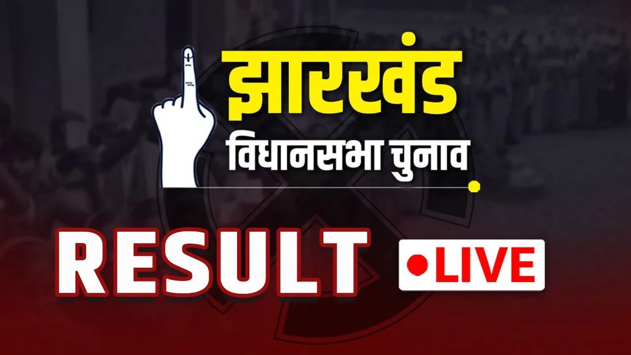 Jharkhand Election Result LIVE: झारखंड में बड़ा उलटफेर, INDIA Alliance को बढ़त, NDA 37 सीटों पर आगे