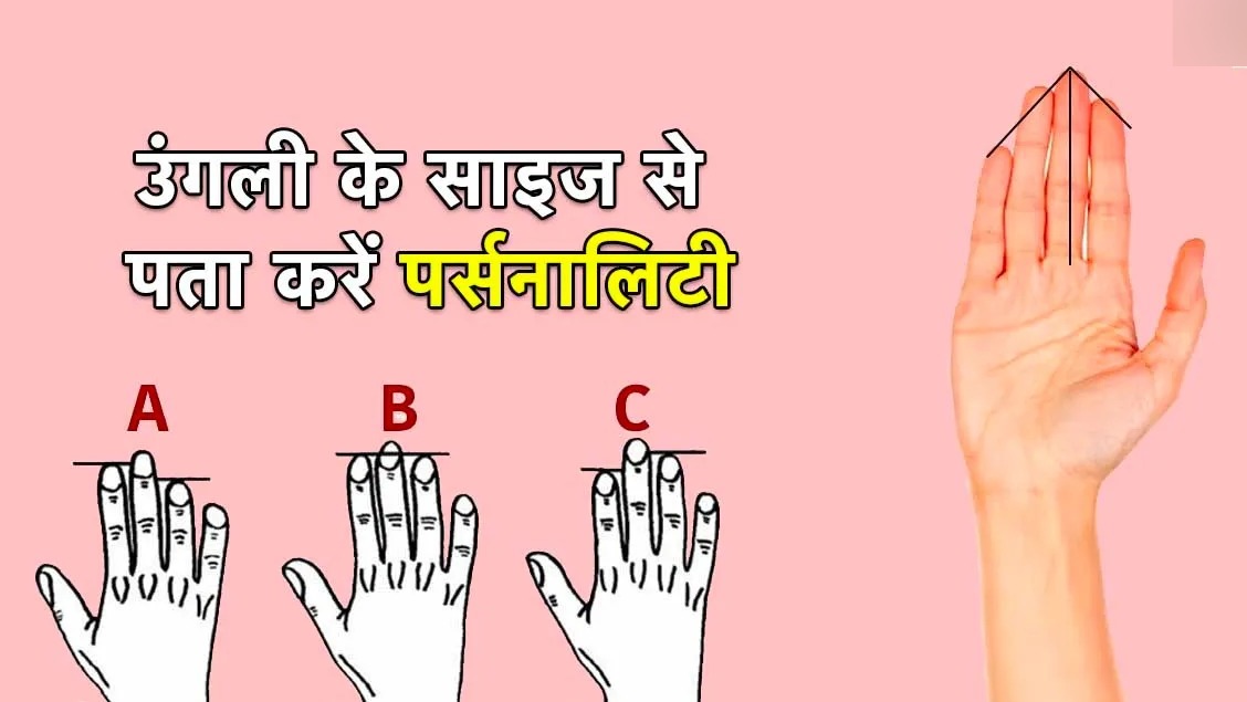 Personality Test