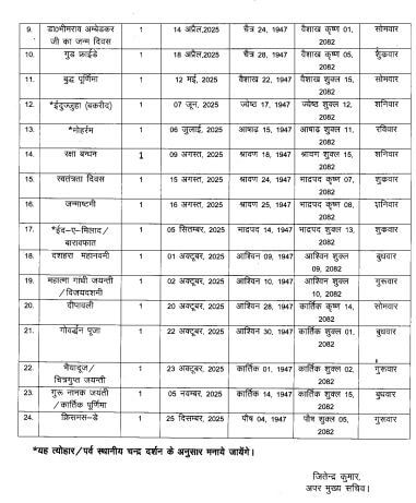 School Holidays : छात्रों के लिए खुशखबरी, 2025 में इन तारीखों पर स्कूलों में रहेगी छुट्टी, इतने दिन बंद रहेंगे स्कूल