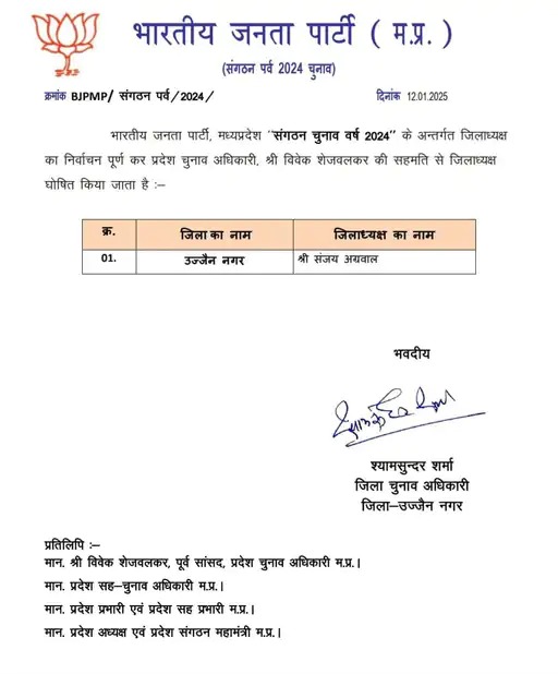 MP में बीजेपी जिला अध्यक्षों की घोषणा शुरू: महाराज सिंह को विदिशा एवं संजय अग्रवाल को उज्जैन की कमान