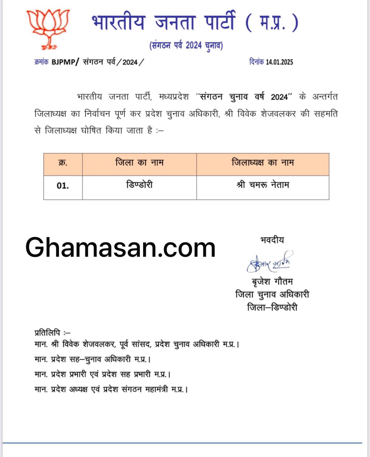 बीजेपी ने जारी की जिलाध्यक्षों की नई सूची, जानें किसे कहां मिली जिम्मेदारी