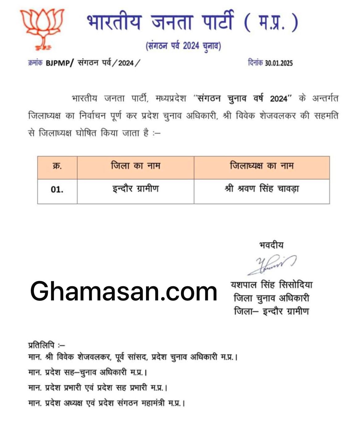 आखिरकार इंदौर में भी BJP जिलाध्यक्ष घोषित, सुमित मिश्रा बने शहर अध्यक्ष, श्रवण सिंह चावड़ा को ग्रामीण अध्यक्ष की जिम्मेदारी